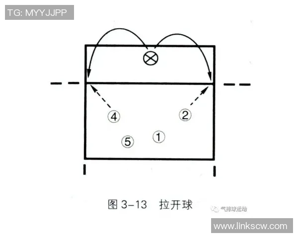 深圳排球队防反策略分析与战术得失评估