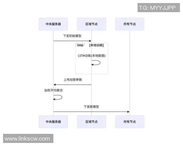 成都排球队边路渗透战术创新探讨与实践分析 成都排球队边路渗透战术创新探讨与实践分析
