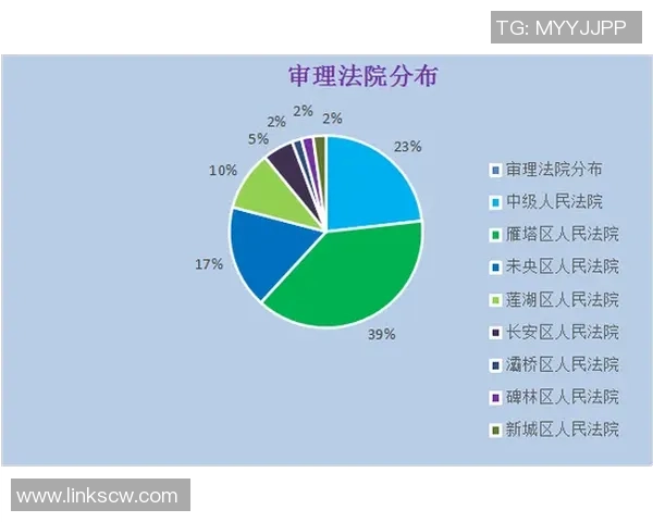 西安乒乓球队节奏表现数据分析与战术优化探讨 西安乒乓球队节奏表现数据分析与战术优化探讨
