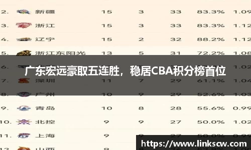 雷火亚洲电竞平台